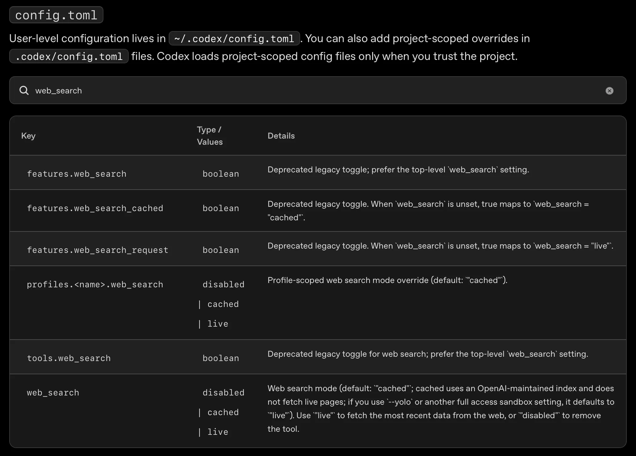 config.toml設定値一覧